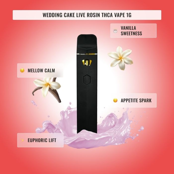 Munchies THCa Vape Bundle