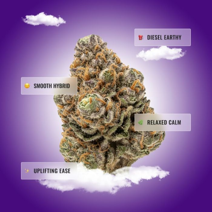 Cadillac Rainbow THCa Flower