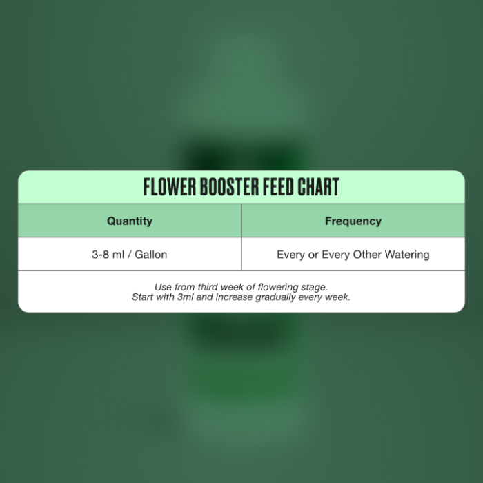 Flower Booster