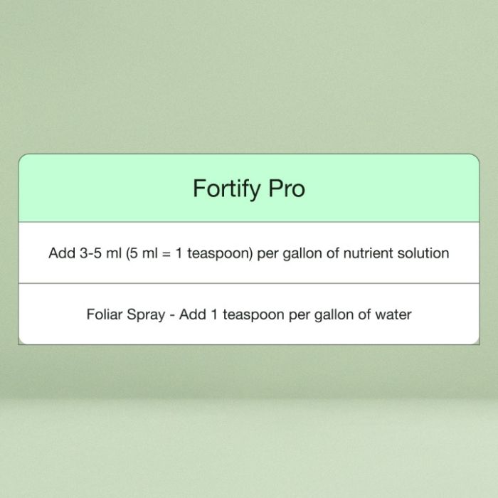 Fortify Pro - Cal-Mag Supplement