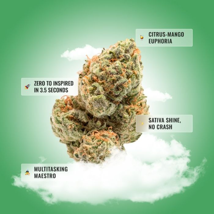 Green Crack THCa Flower