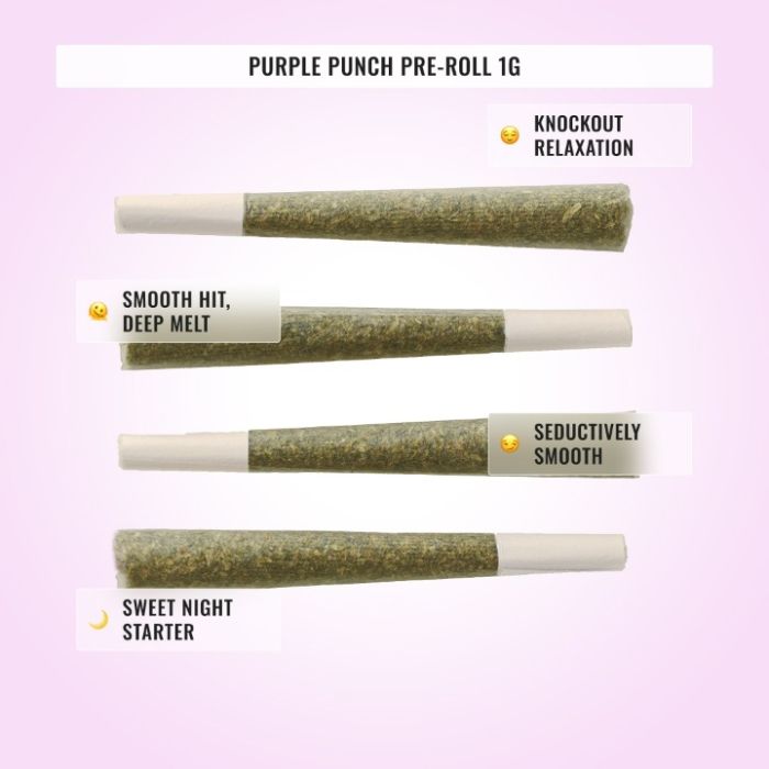 High Potency THCa Bundle