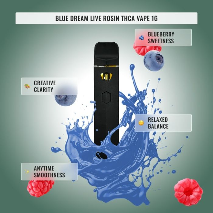 Hybrid Live Rosin THCa Vape Bundle