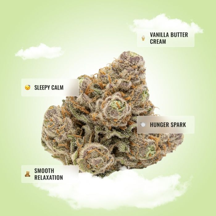 Ice Cream Cake THCa Flower