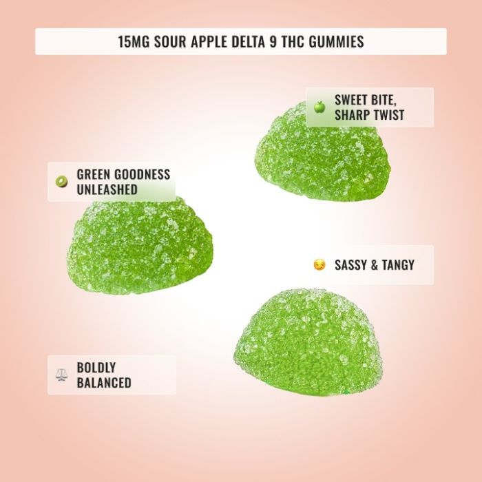 Relaxation THCa Bundle