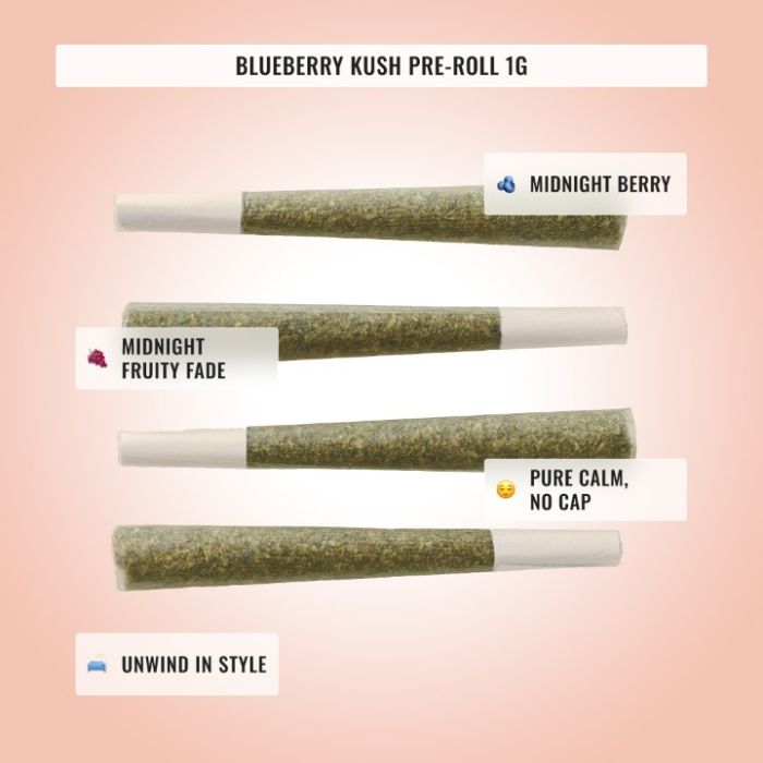 Relaxation THCa Bundle