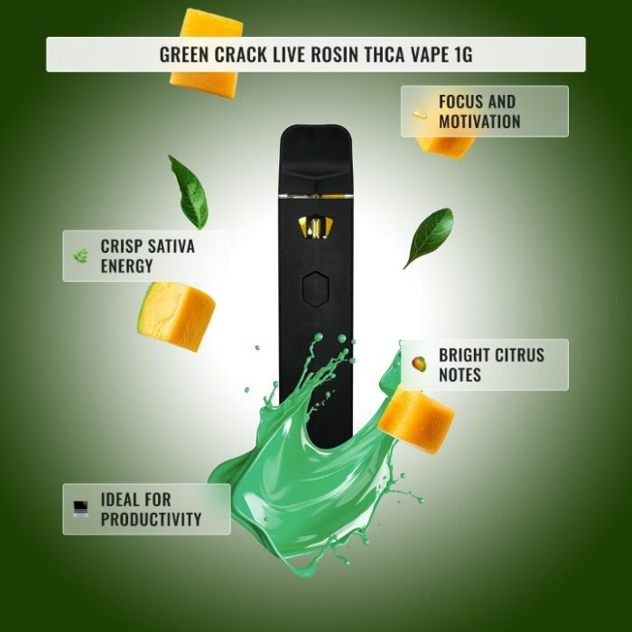 Sativa Live Rosin THCa Vape Bundle