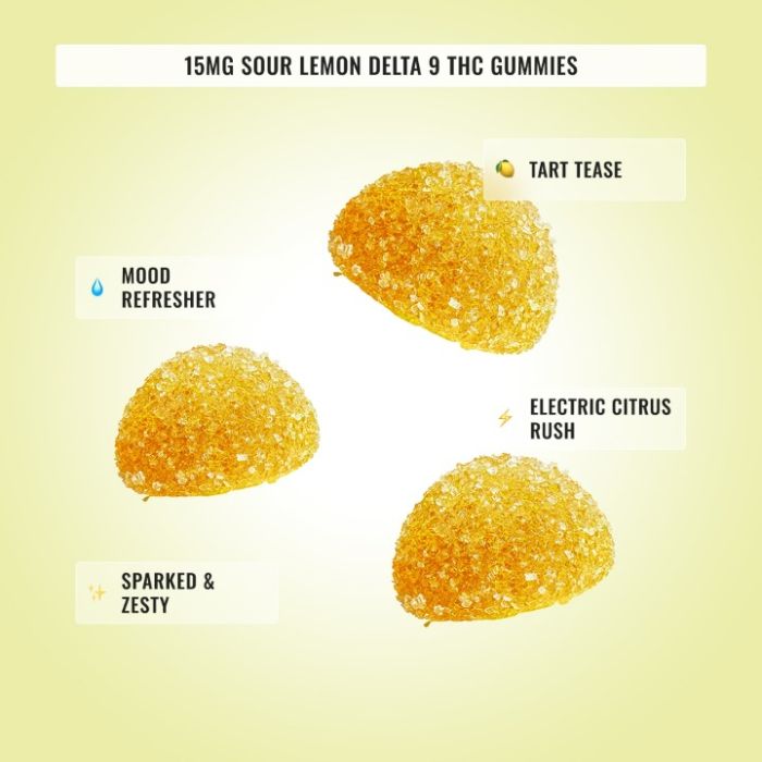 Tropical THCa Bundle