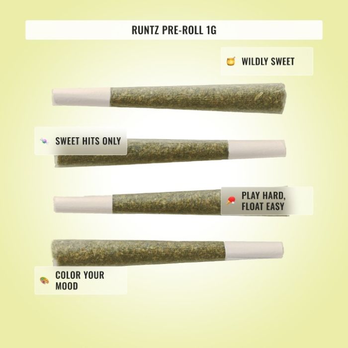 Tropical THCa Bundle