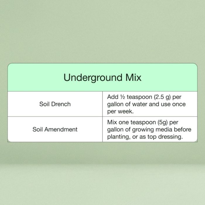 Underground Mix - Mycorrhizae Powder