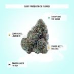 Medium Potency THCa Bundle